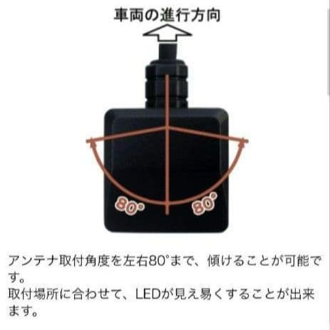 バイク用　ETC　ミツバ　BE31　【813】