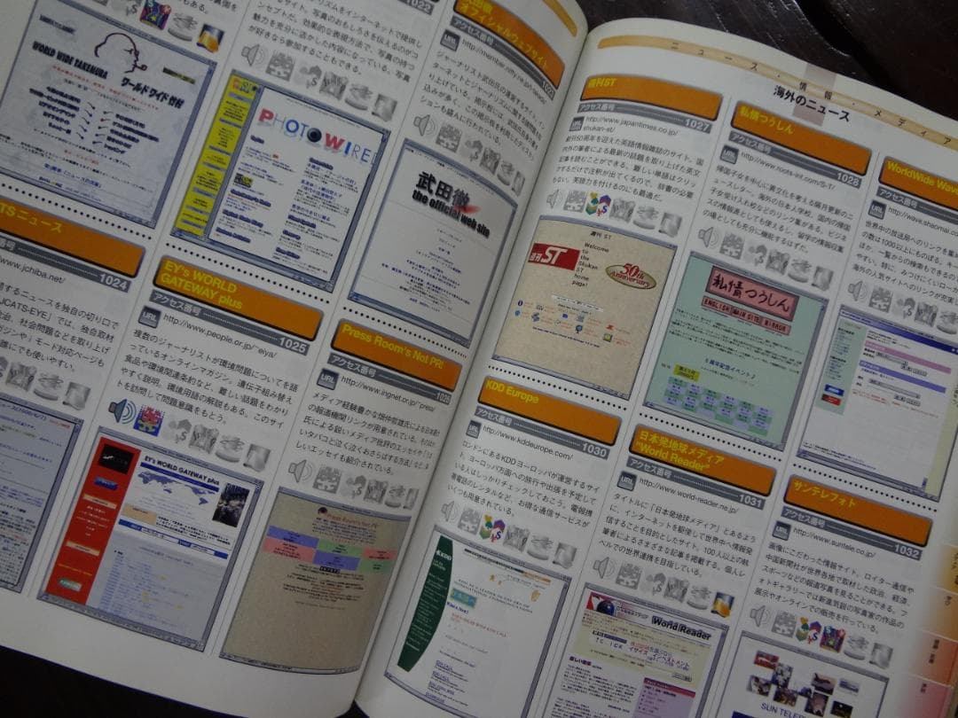 WWWイエローページ  　　  ホームページガイドの決定版