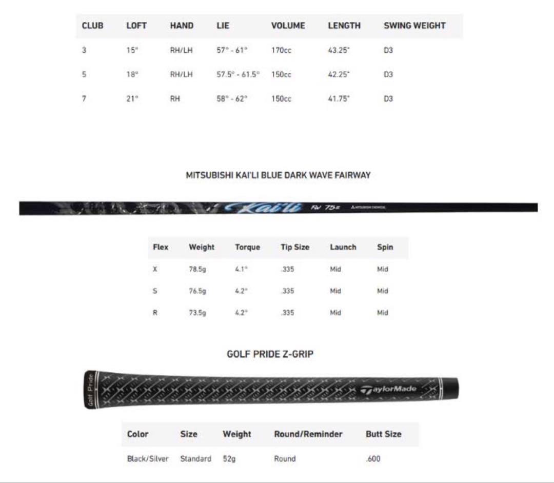 三菱　カイリ ブルー ダークウェーブ シャフト テーラーメイド FW