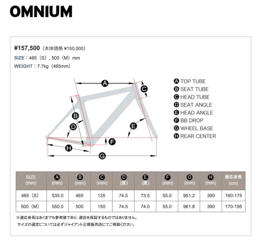 ピストフレームセット Giant ジャイアント [OMNIUM]
