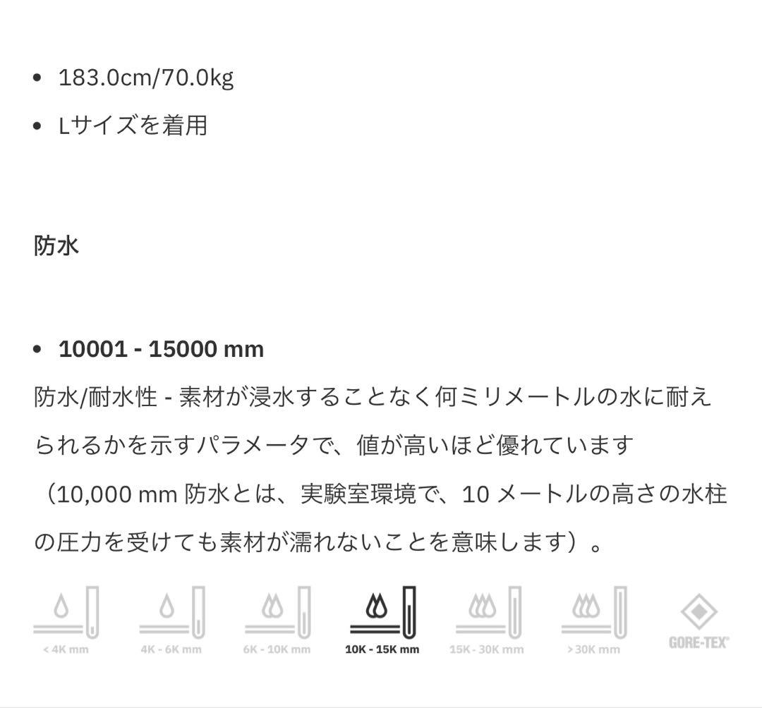 thirty two カモフラージュ スノーボードジャケット