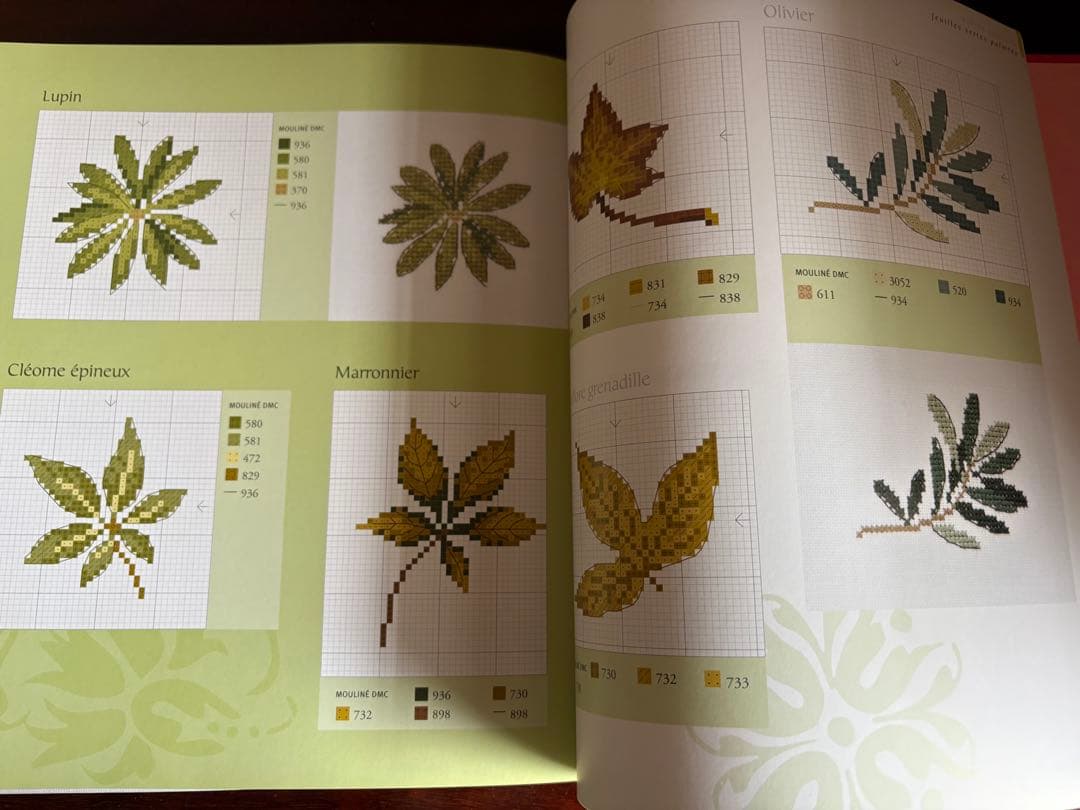 DMCクロスステッチ　洋書