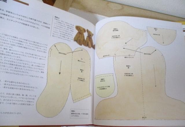 テディベア制作の技法事典　アリシア・メレット