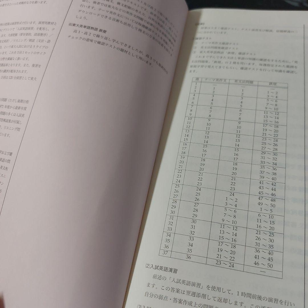 2024年　高3　英語　鉄緑会　英文法問題集　復習シリーズ　入試英語問題集
