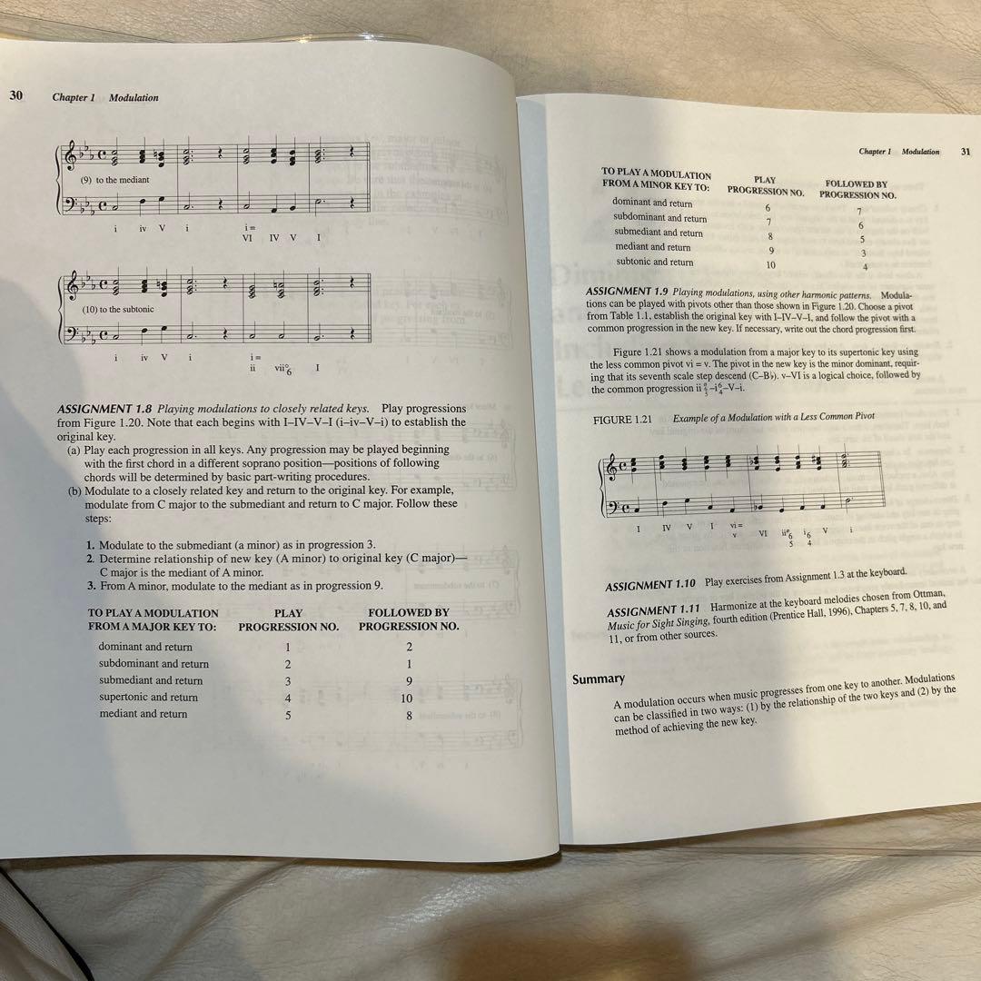 アート・デザイン・音楽 Robert W. Ottman Advanced Harmony: (5th