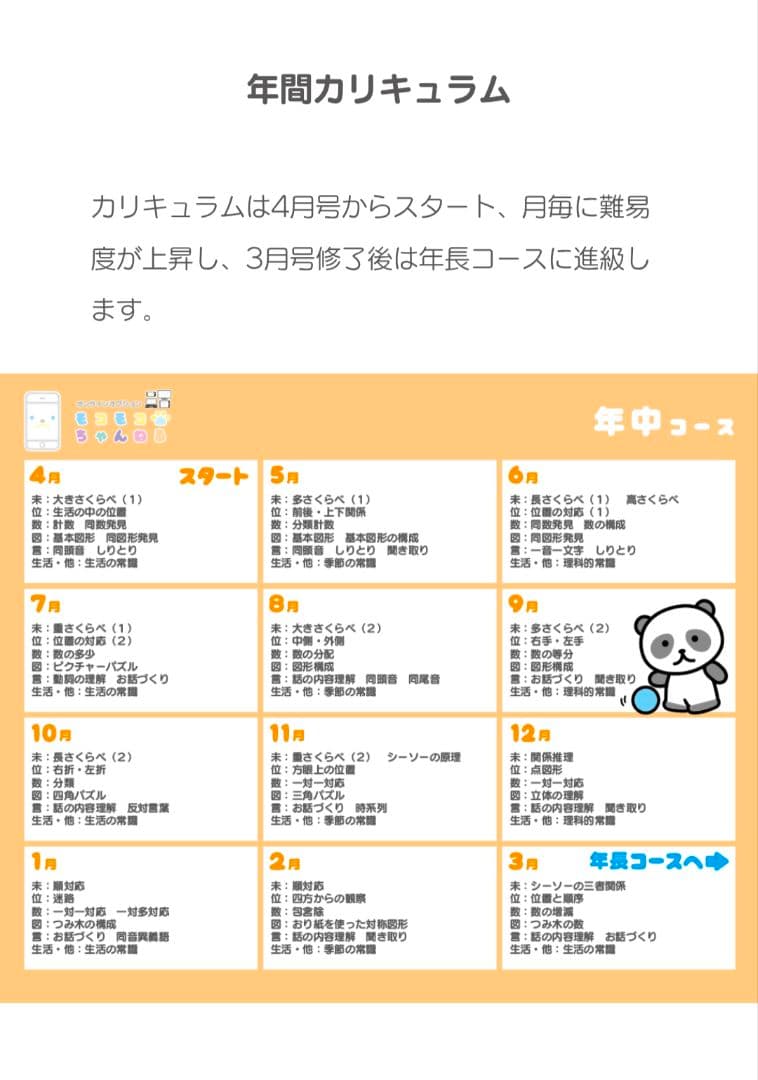 ★未使用★モコモコゼミ　年中コース　4月〜7月号 こぐま会提供　SAPIX提携