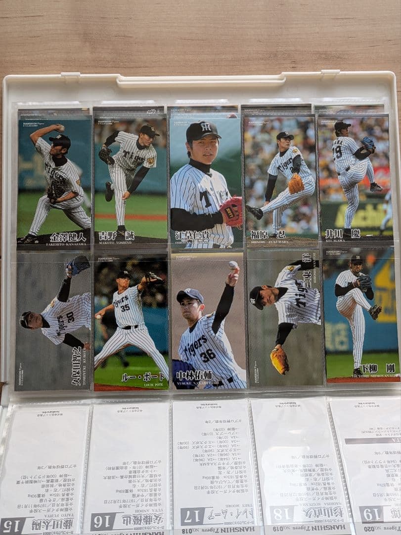 阪神タイガース 優勝記念グッズ 4点セット