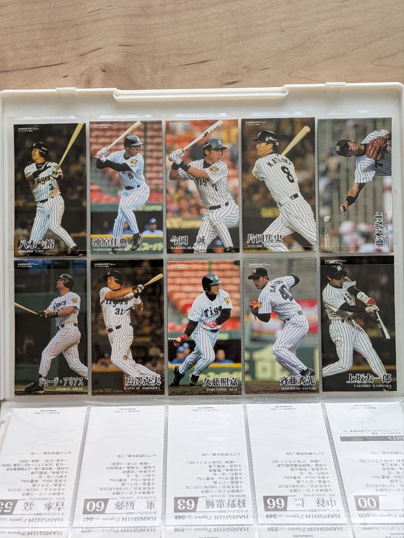 阪神タイガース 優勝記念グッズ 4点セット