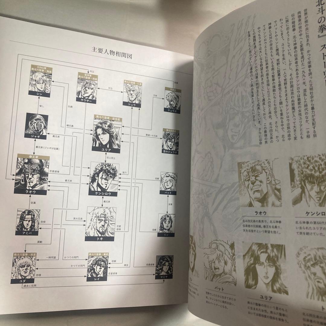 北斗の拳　40周年　大原画展　愛をとりもどせ　2023年　匿名配送　図録