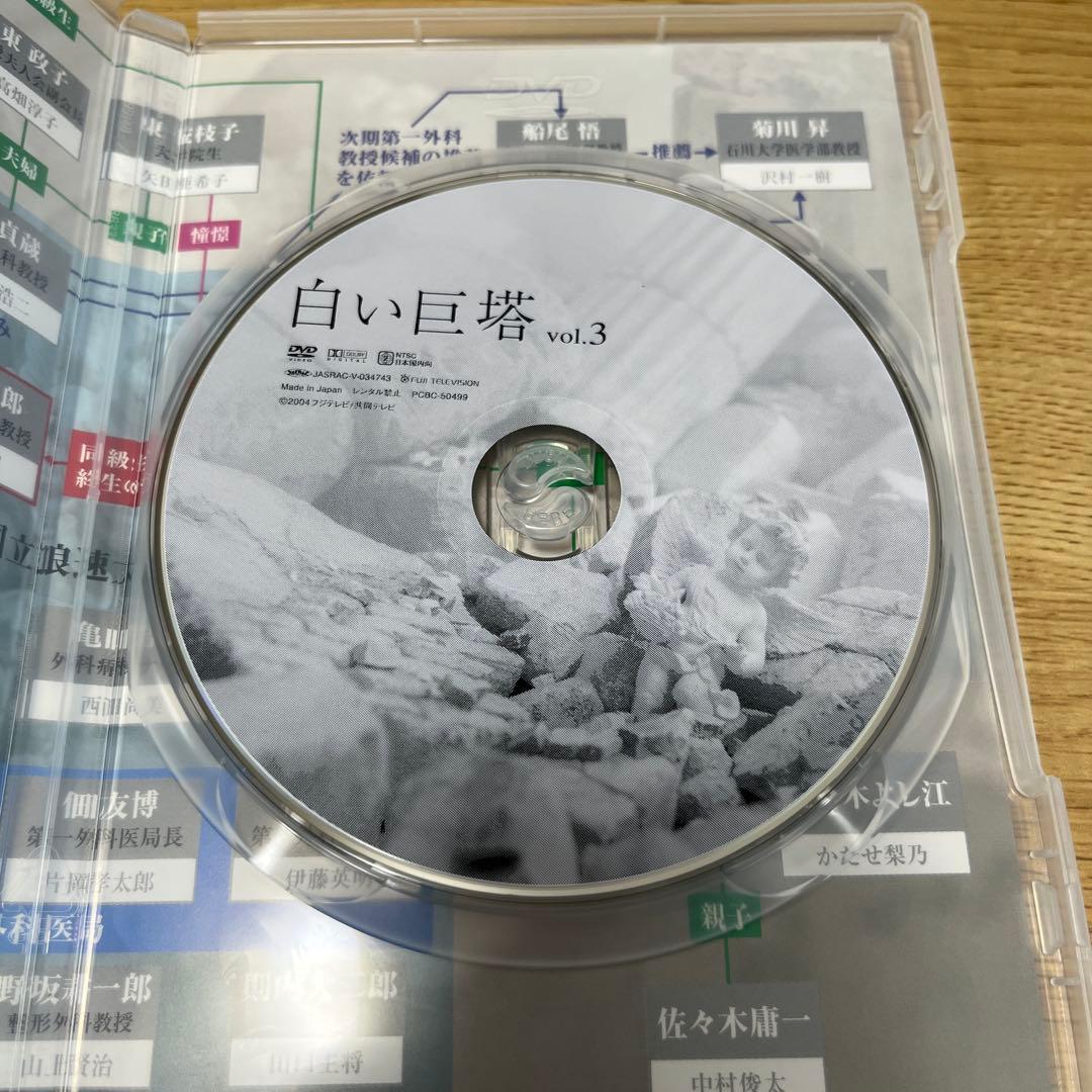 白い巨塔 DVDセット 全8枚