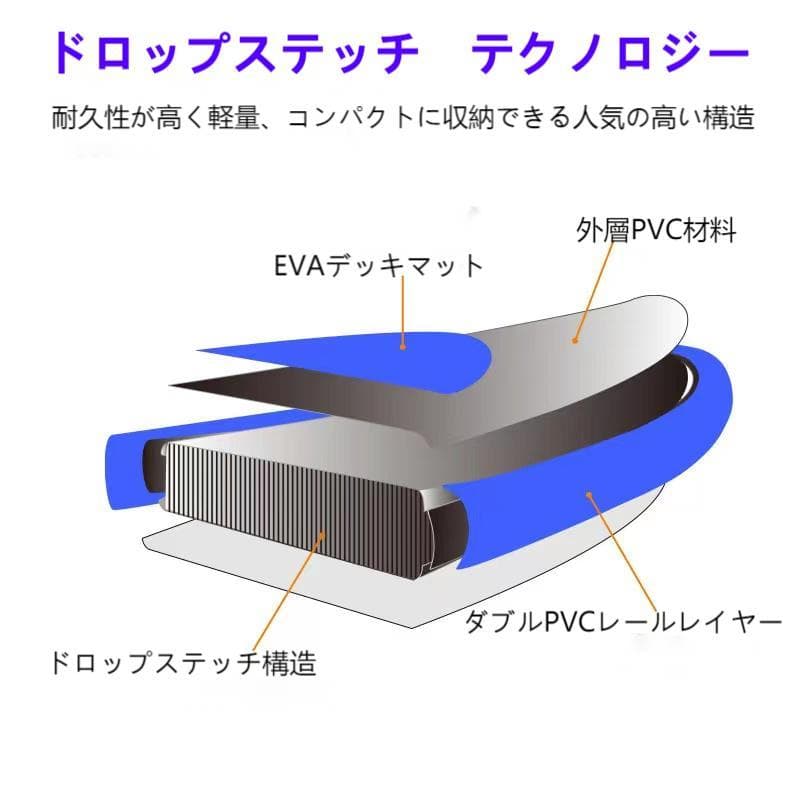 パドルボード SUP10.8Ft インフレータブル 1年保証付き