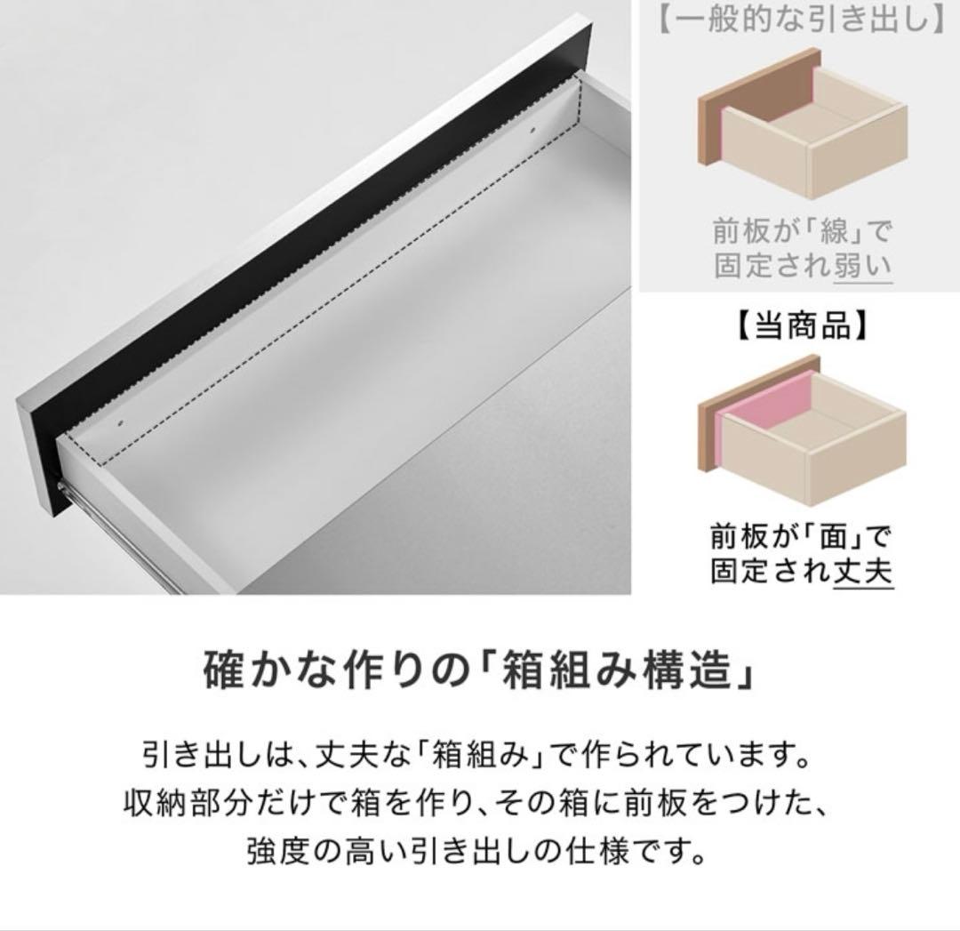 追記あり ロウヤ ステンレス キッチンカウンター