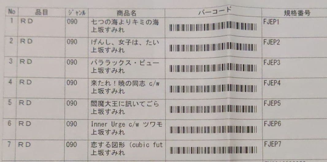 上坂すみれ アナログレコード7種類+特典ブロマイド