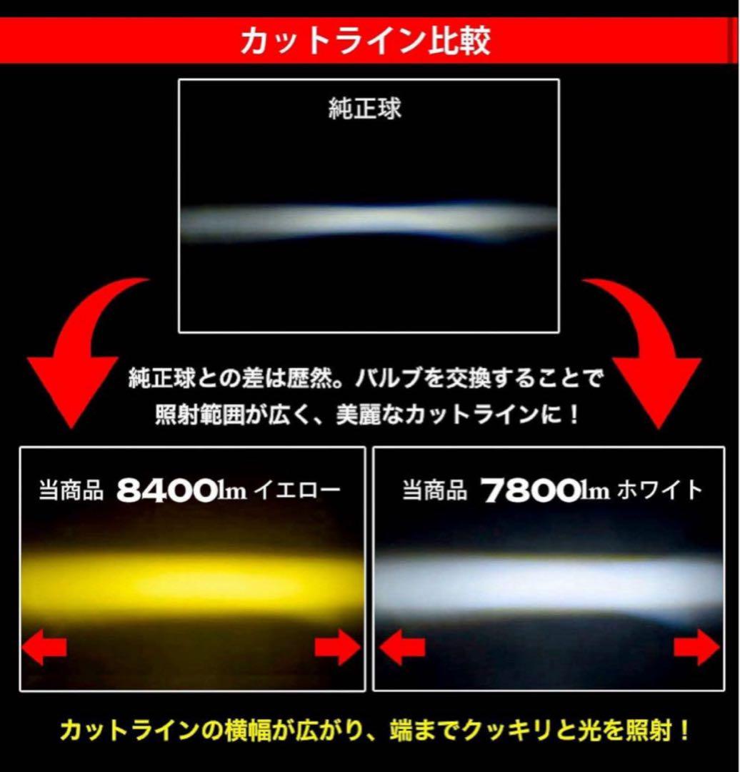 VELENO フォグランプ LED L1B 8400lm イエロー 黄色 14