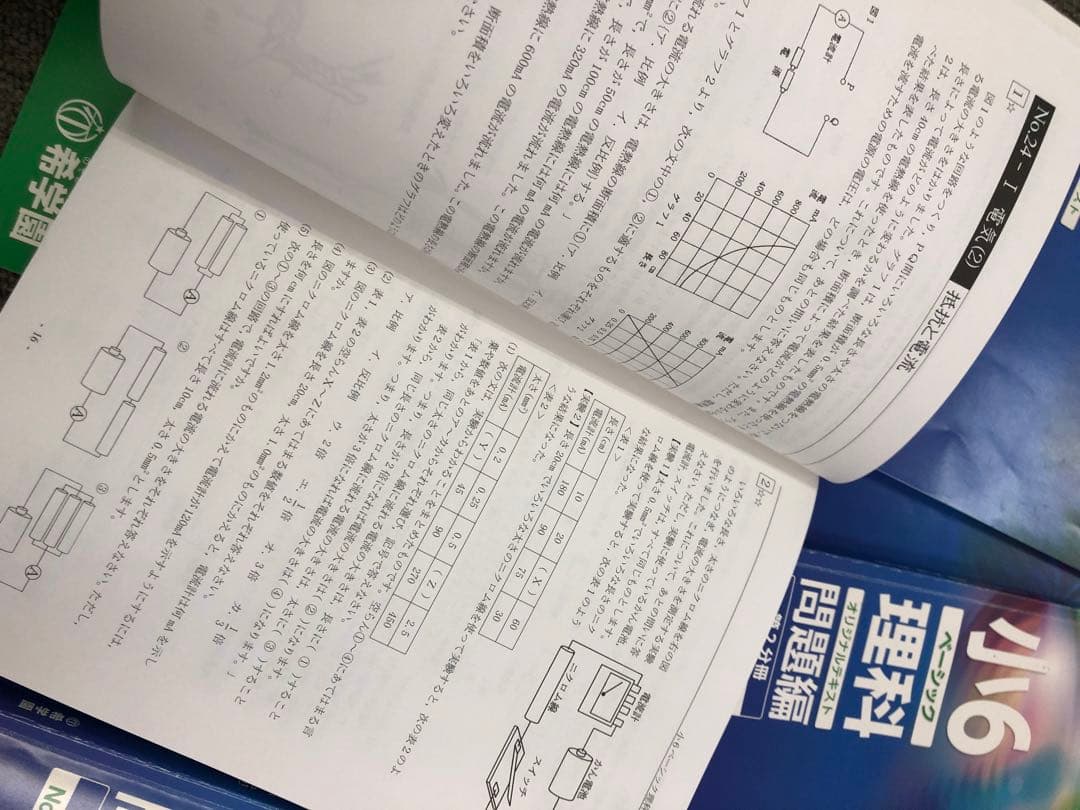 希学園　小6　 ベーシック算数/理科　第1～第4分冊　中古　2024年使用