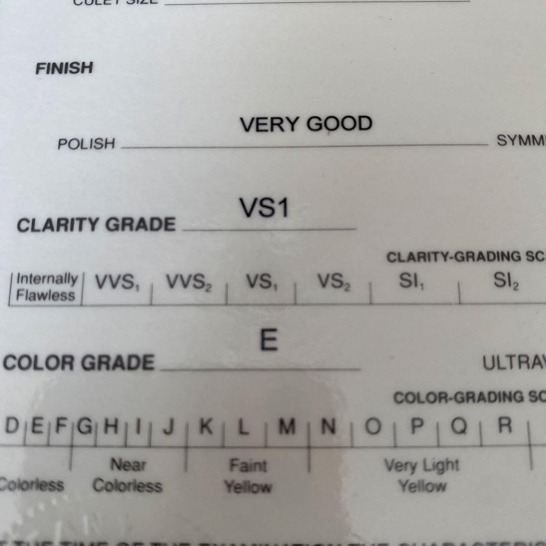 ティファニーTiffany & Co. ダイヤモンドリング（ソリティア）