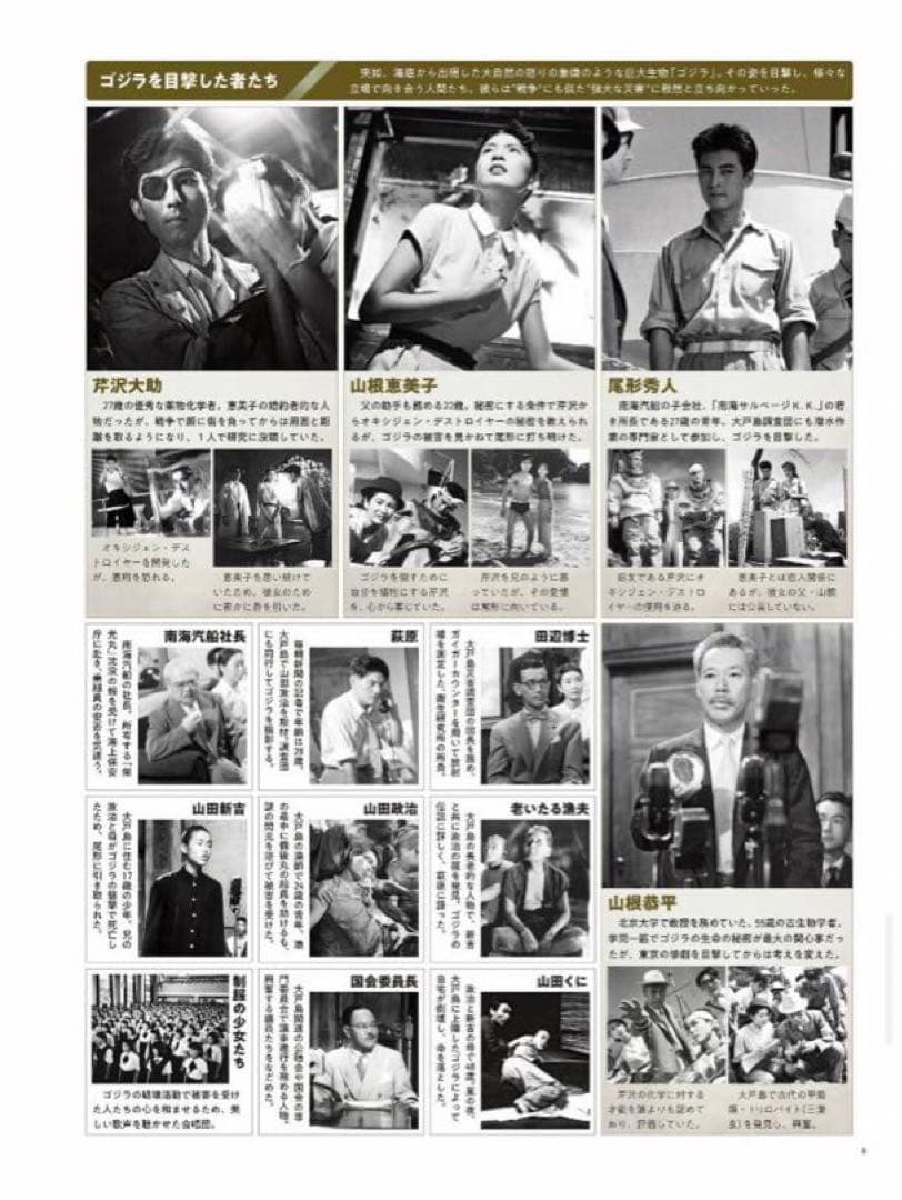 ゴジラ大鑑