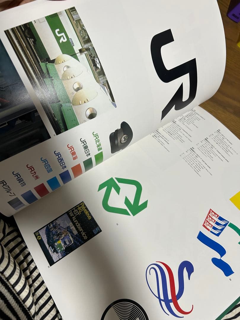 現代世界のグラフィックデザイン 全6巻セット