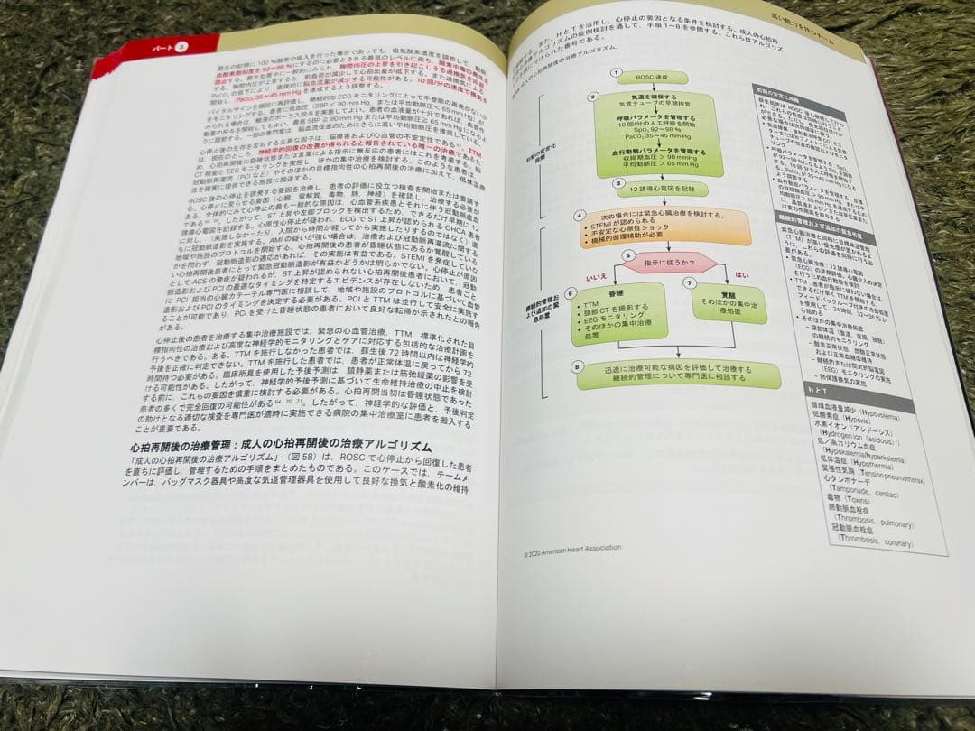ACLS二次救命処置AHAガイドライン2020準拠 プロバイダーマニュアル