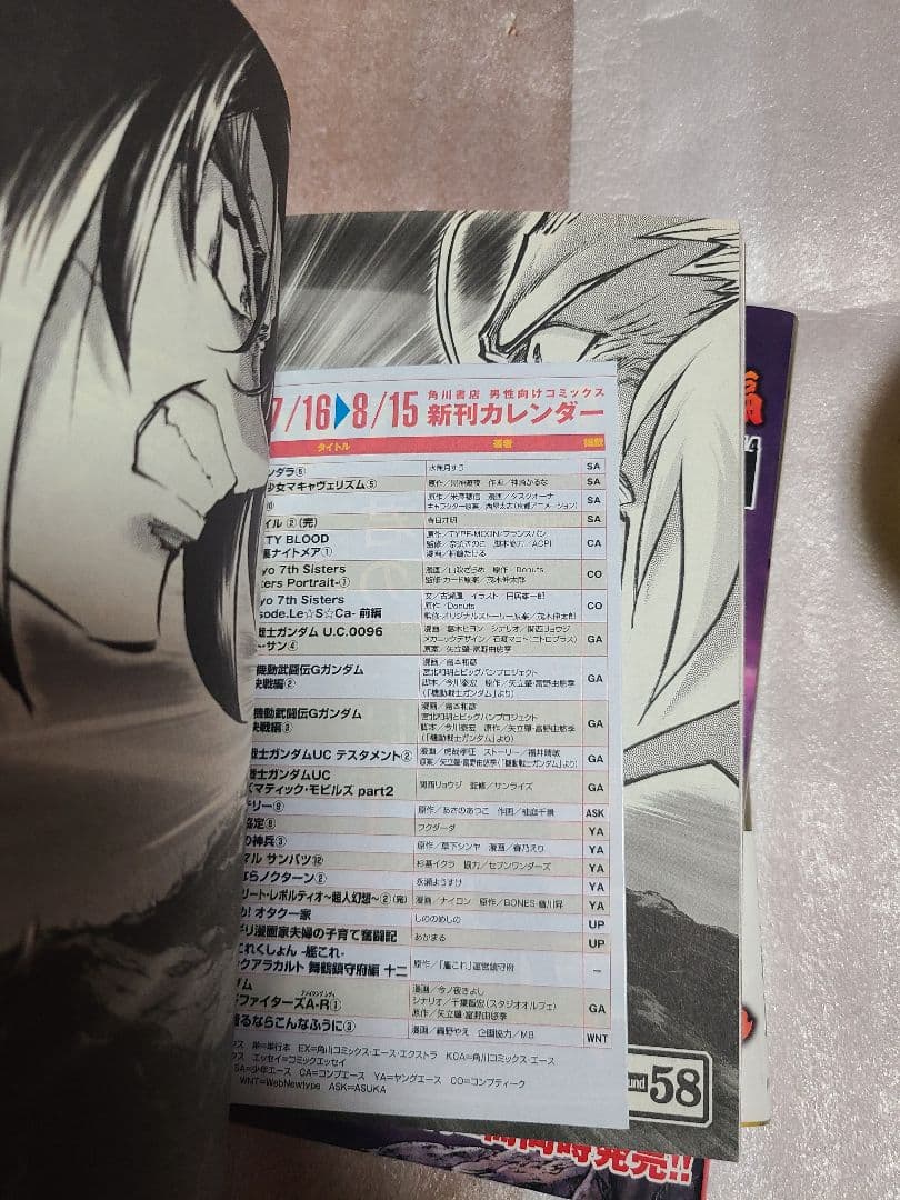 超級! 機動武闘伝Gガンダム 最終決戦編 全巻 全4巻セット 初版