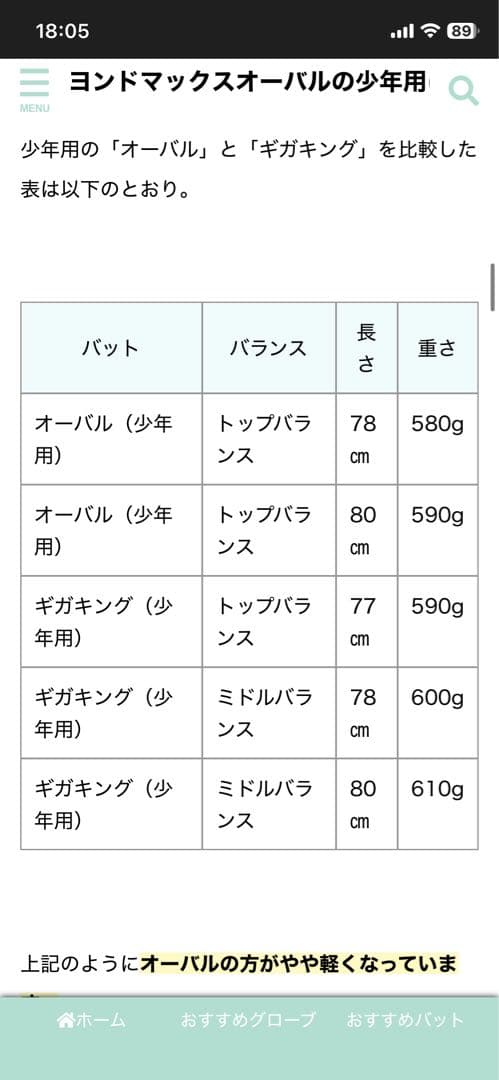 ビヨンドマックス oval 軟式少年用　約80センチ　590g 2本セット