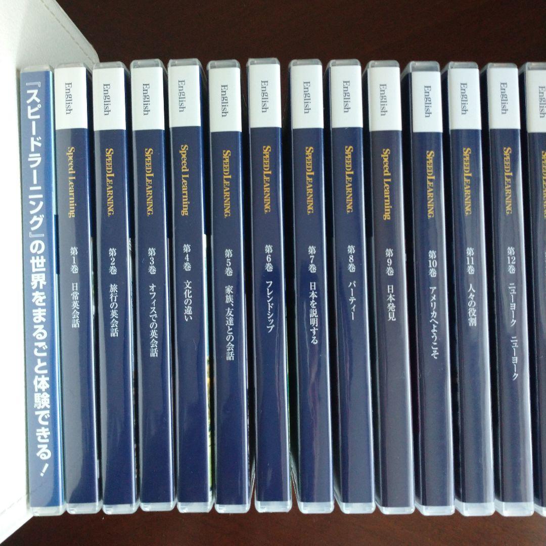 Speed Learning 英語 CDセット 1～23巻