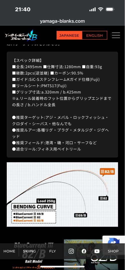 ヤマガブランクス　ブルーカレントIII 82/B