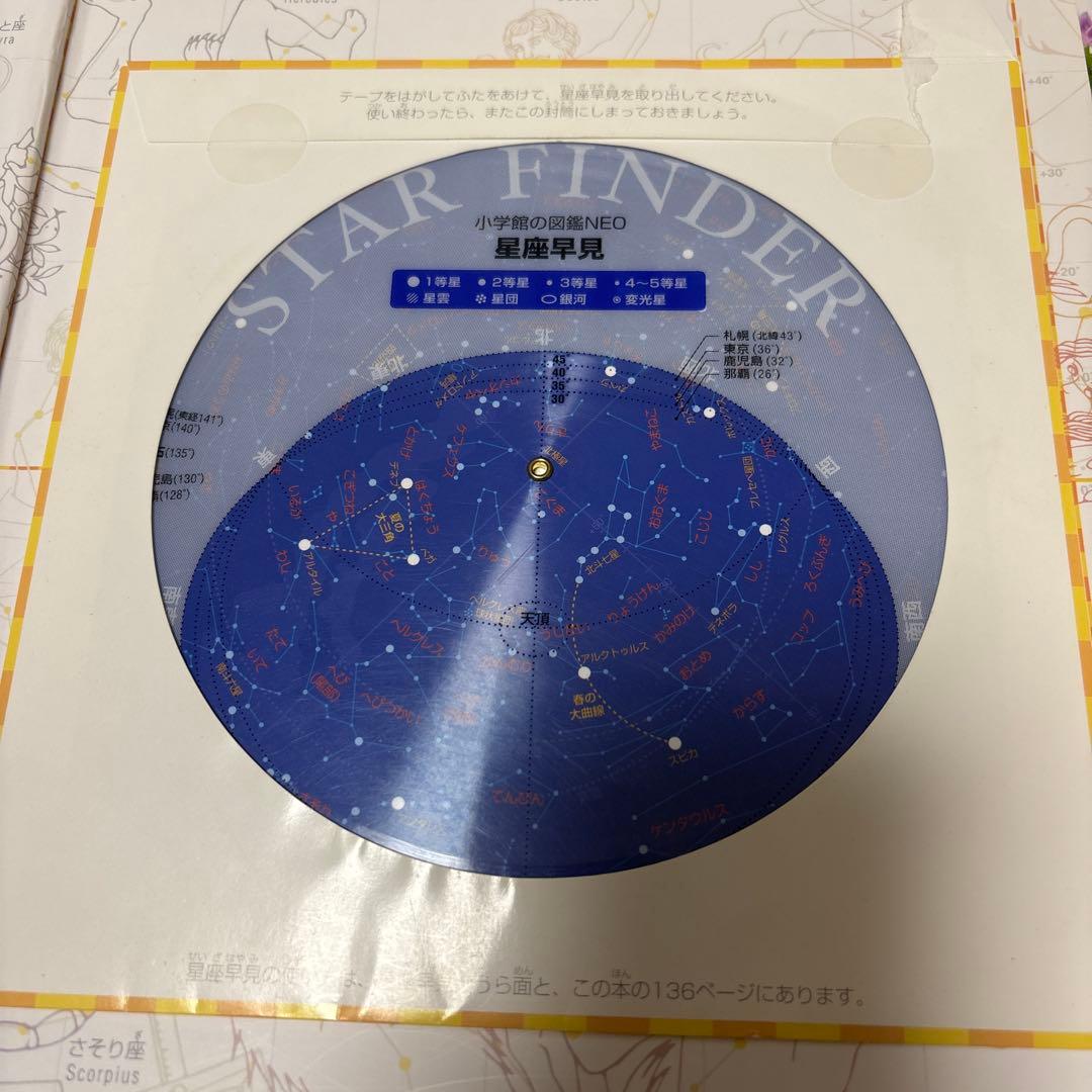 小学生の図鑑 NEO 全10冊セット