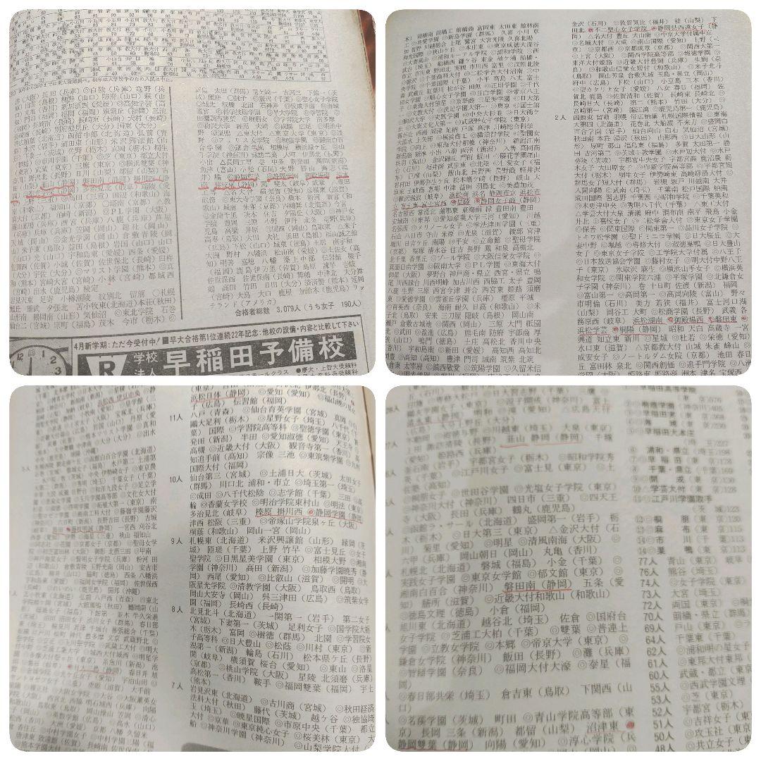 週刊雑誌　週刊文春　サンデー毎日　週刊大衆　懐かしい　レトロ