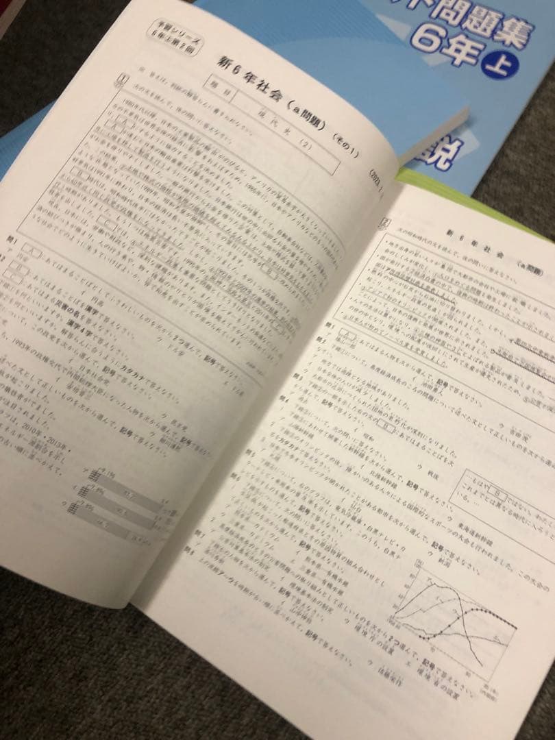 四谷大塚6年　週テスト問題集　算理社　上　中古　書き込みほぼ無し