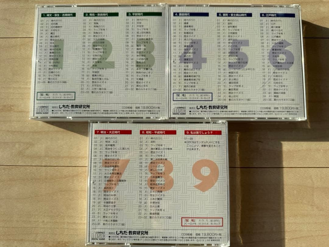 しちだ教育研究所　れきし探訪CD9枚セット