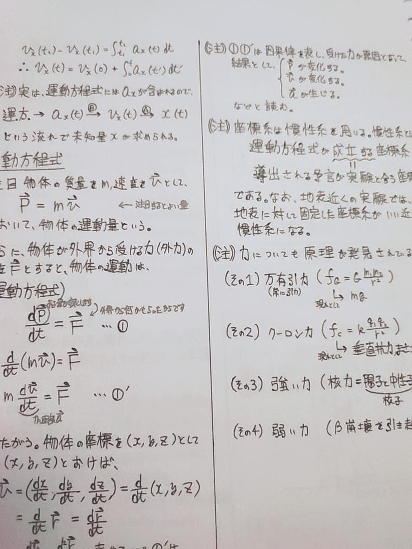 駿台の小倉正舟先生による物理S板書ノートとおまけ　上位クラス　河合塾　鉄緑会