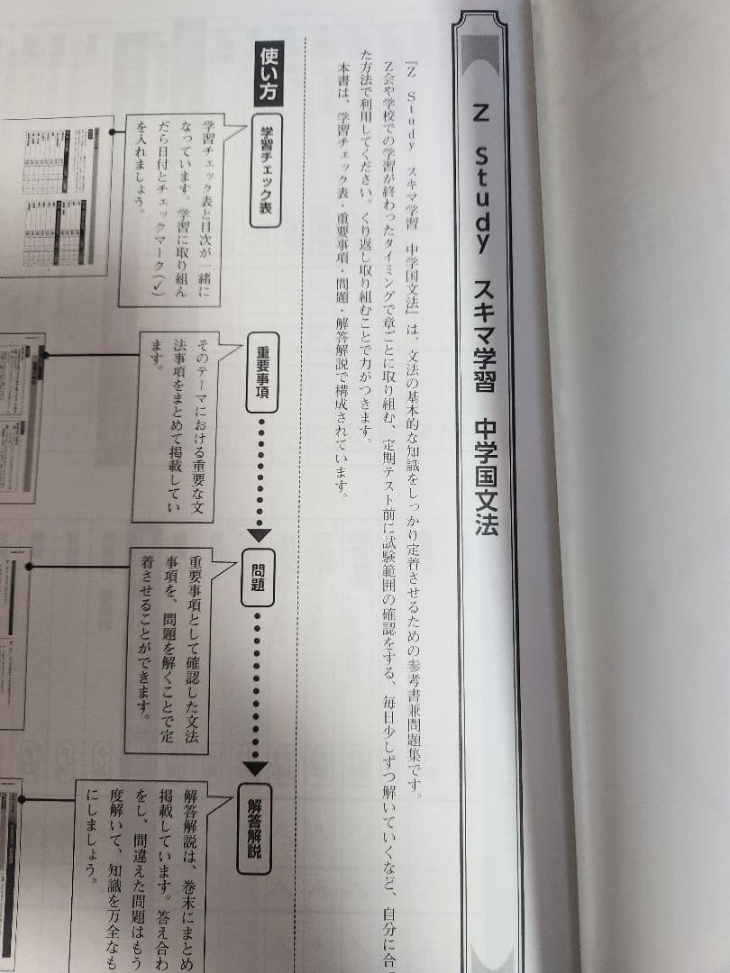 Z会　Z Study 作文3年分とスキマ学習セット　中学1年生2年生