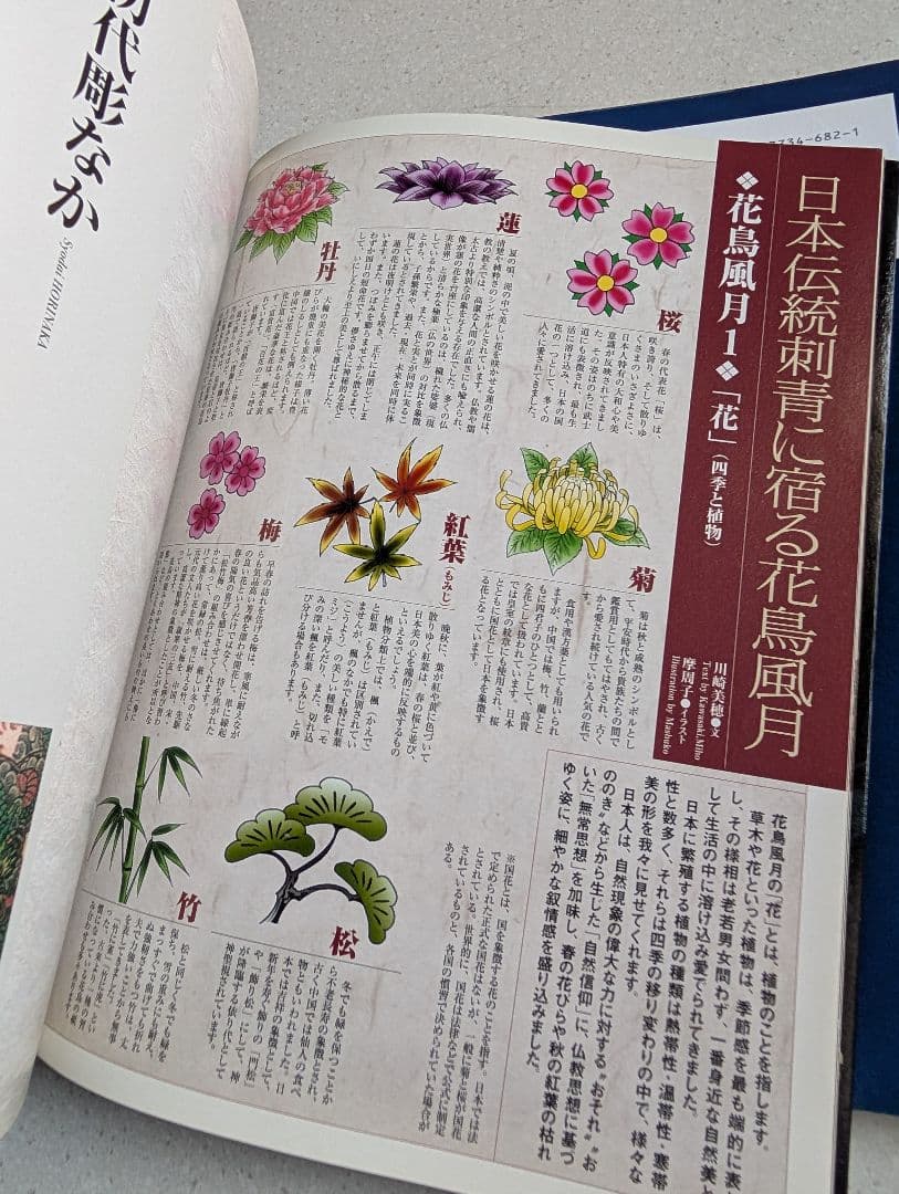 日本伝統刺青 全三巻セット 廃盤