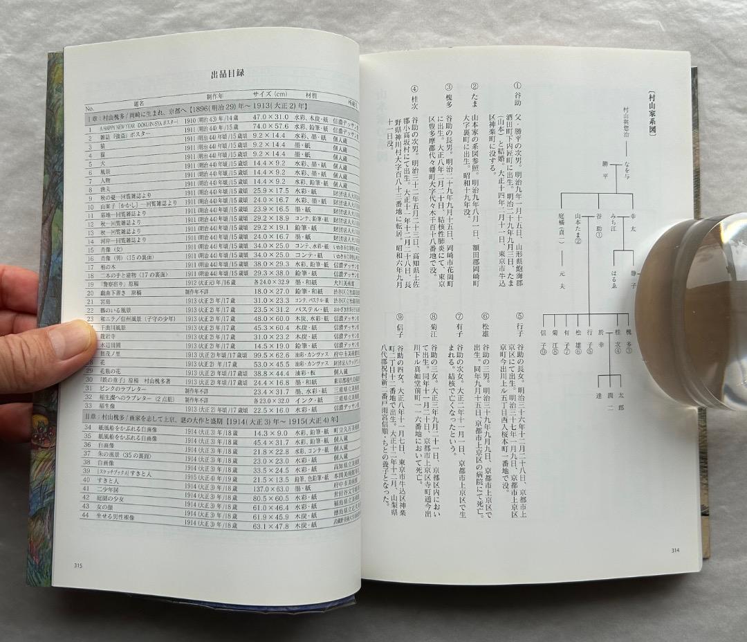 『村山槐多の全貌』展、図録、岡崎市美術館、2011年。