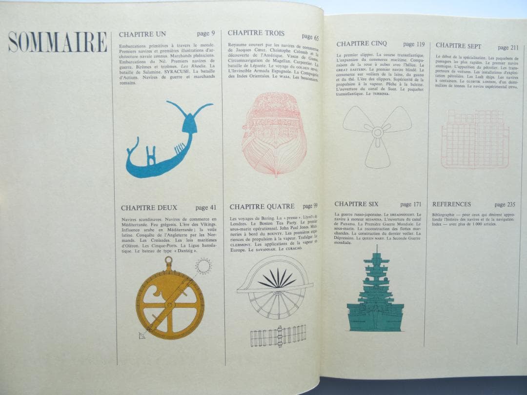 洋書◆船と海 航海と海戦の歴史資料集 本 海軍 ミリタリー
