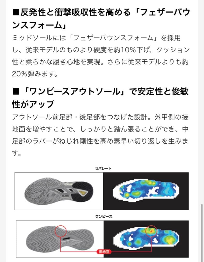 セール　新品　ヨネックス　テニスシューズ 23.5 パワークッション　タグ付き