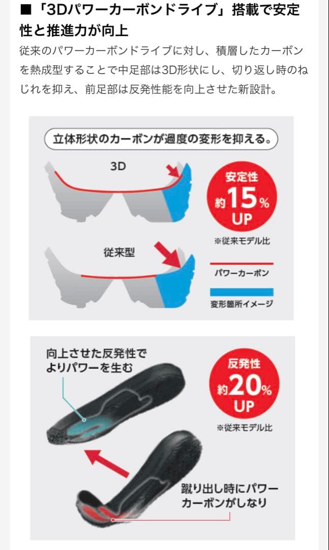 セール　新品　ヨネックス　テニスシューズ 23.5 パワークッション　タグ付き