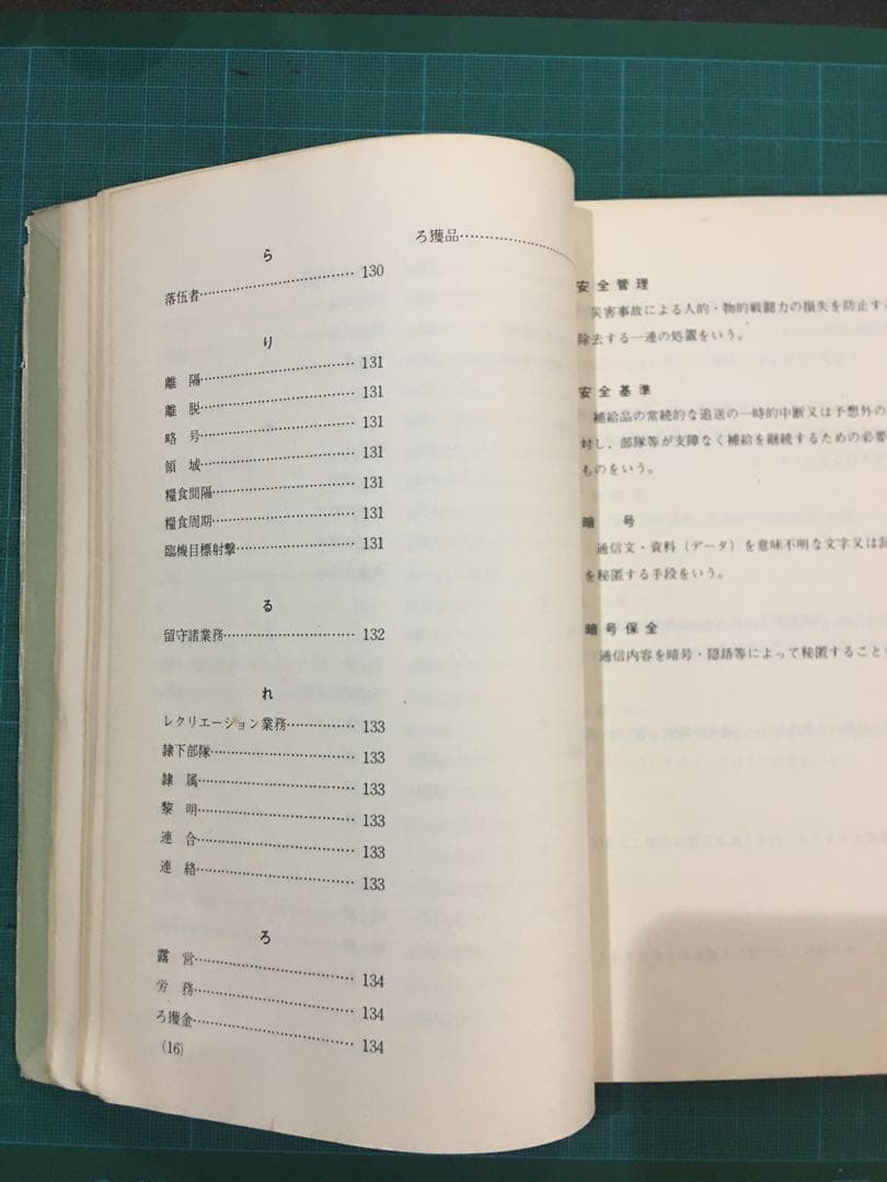陸上幕僚監部　用語集　訓練資料　昭和43年11月　薄紙表紙カバー有り　自衛隊