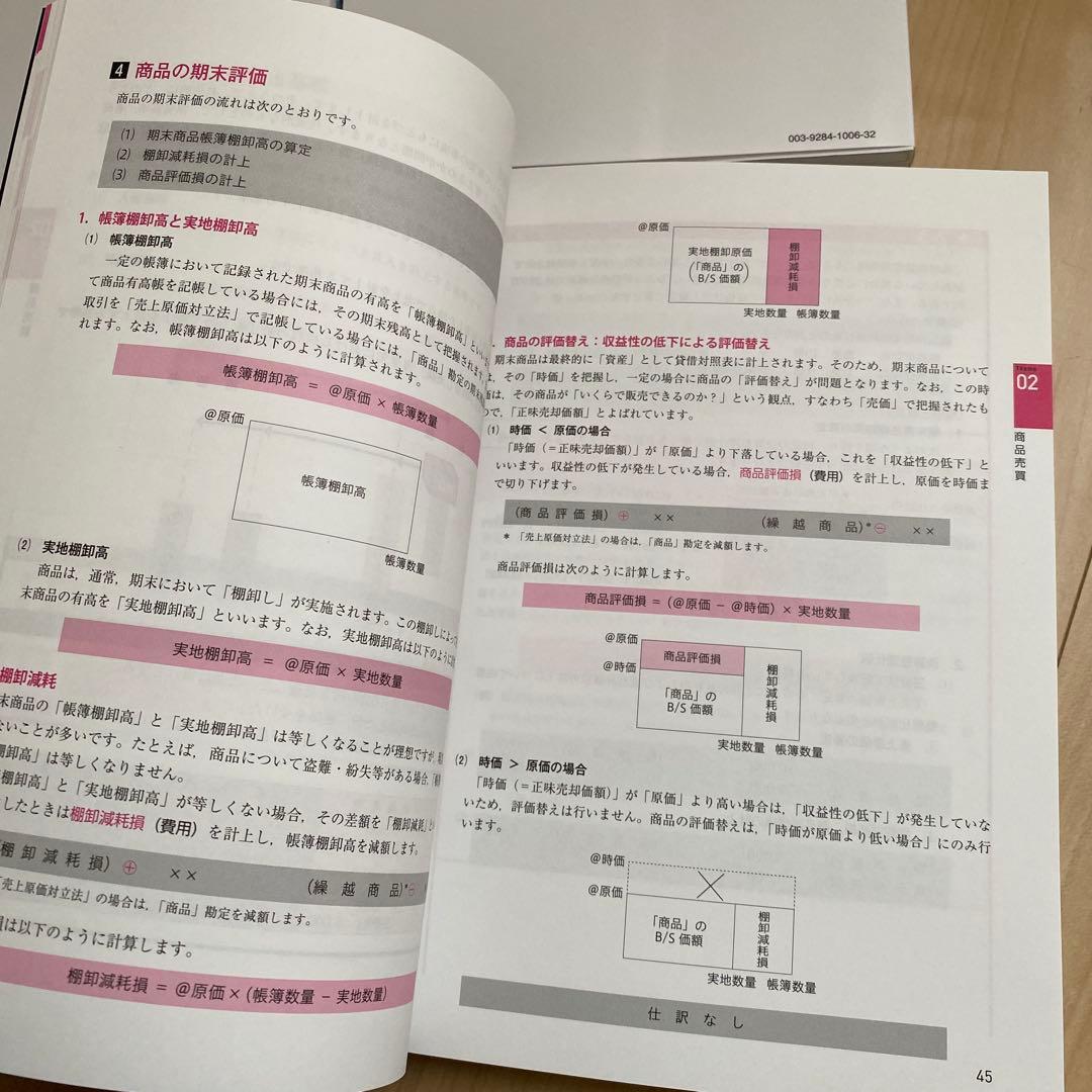 【5冊新品】 合格テキスト・トレーニング 日商簿記2級 商業・工業　本試験問題集