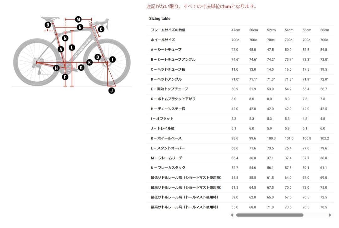 最終値下げ 2021 トレック ドマーネ SLR 54サイズ フレームセット