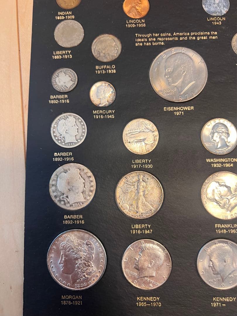 あおい　アメリカ合衆国 20世紀の コレクション