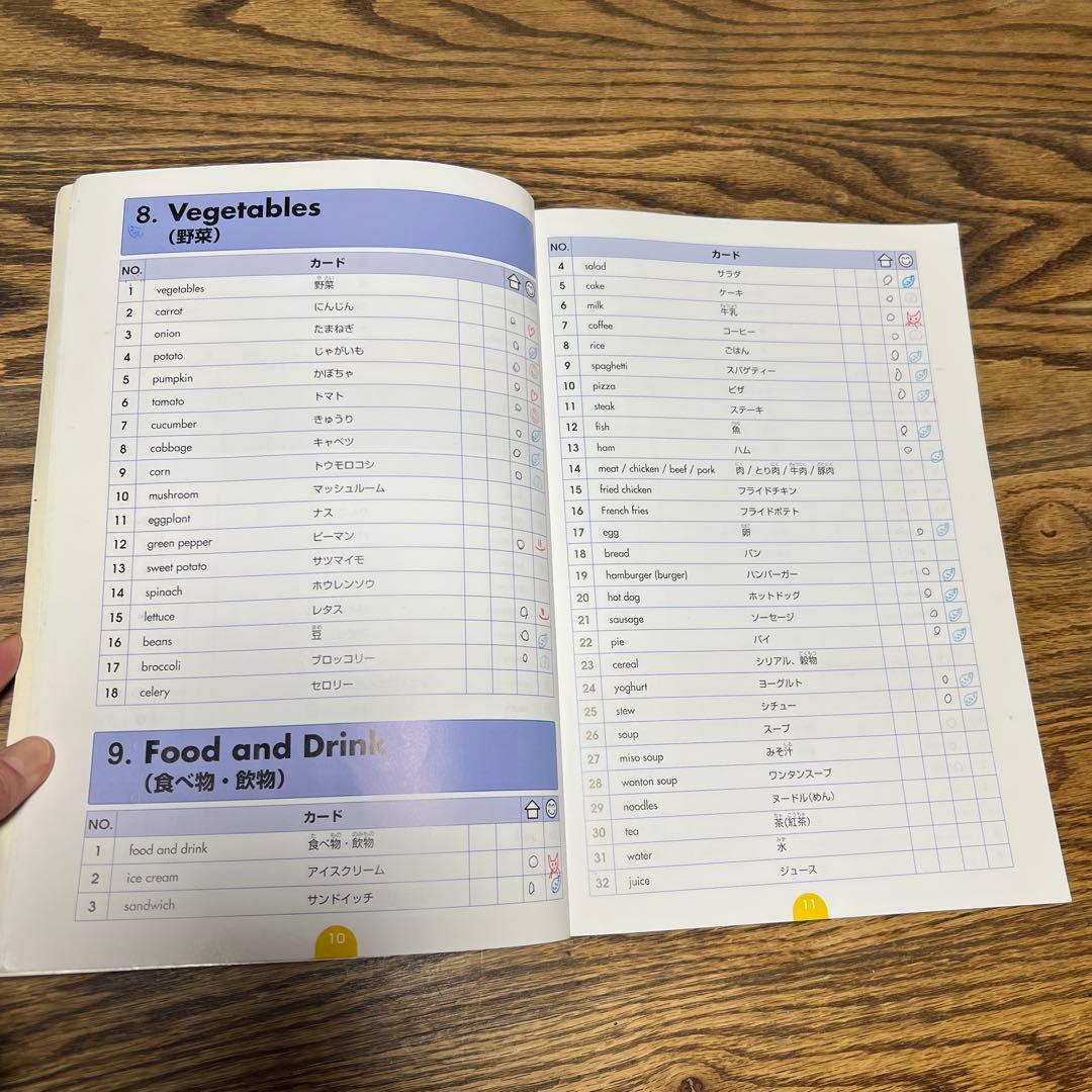 【週末価格】ペッピーキッズクラブ　英語教材　モラモラ