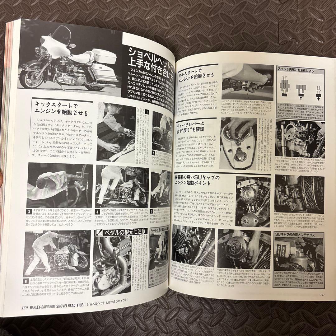 絶版本❗️ハーレーダビッドソン ショベルヘッドファイル