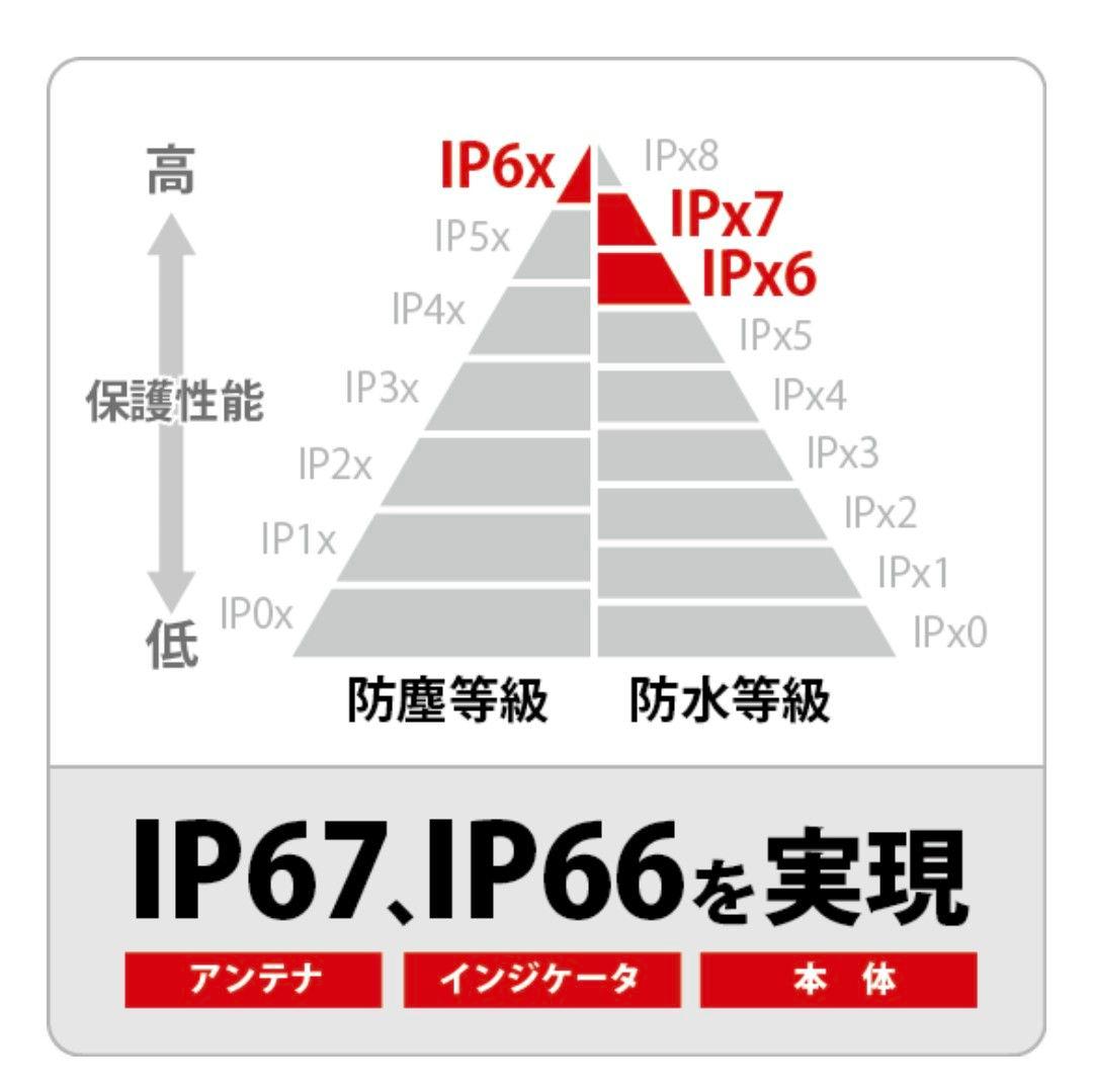 バイク用　ETC　車載器　日本無線　JRM21 2.0　【1127】