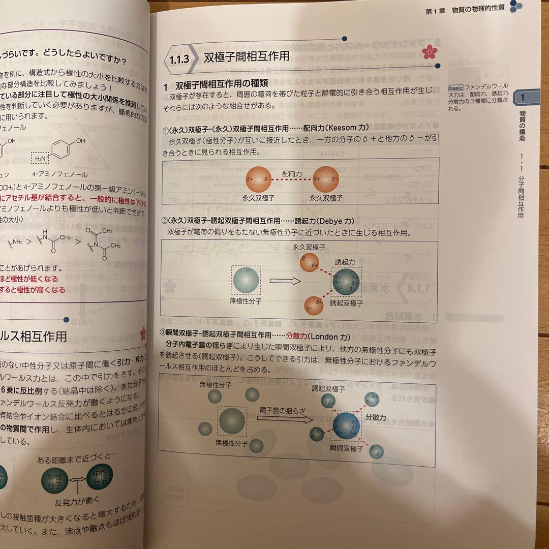 【美品】薬ゼミ　青本・青問　薬剤師国家試験111回　改訂第15版　6冊セット