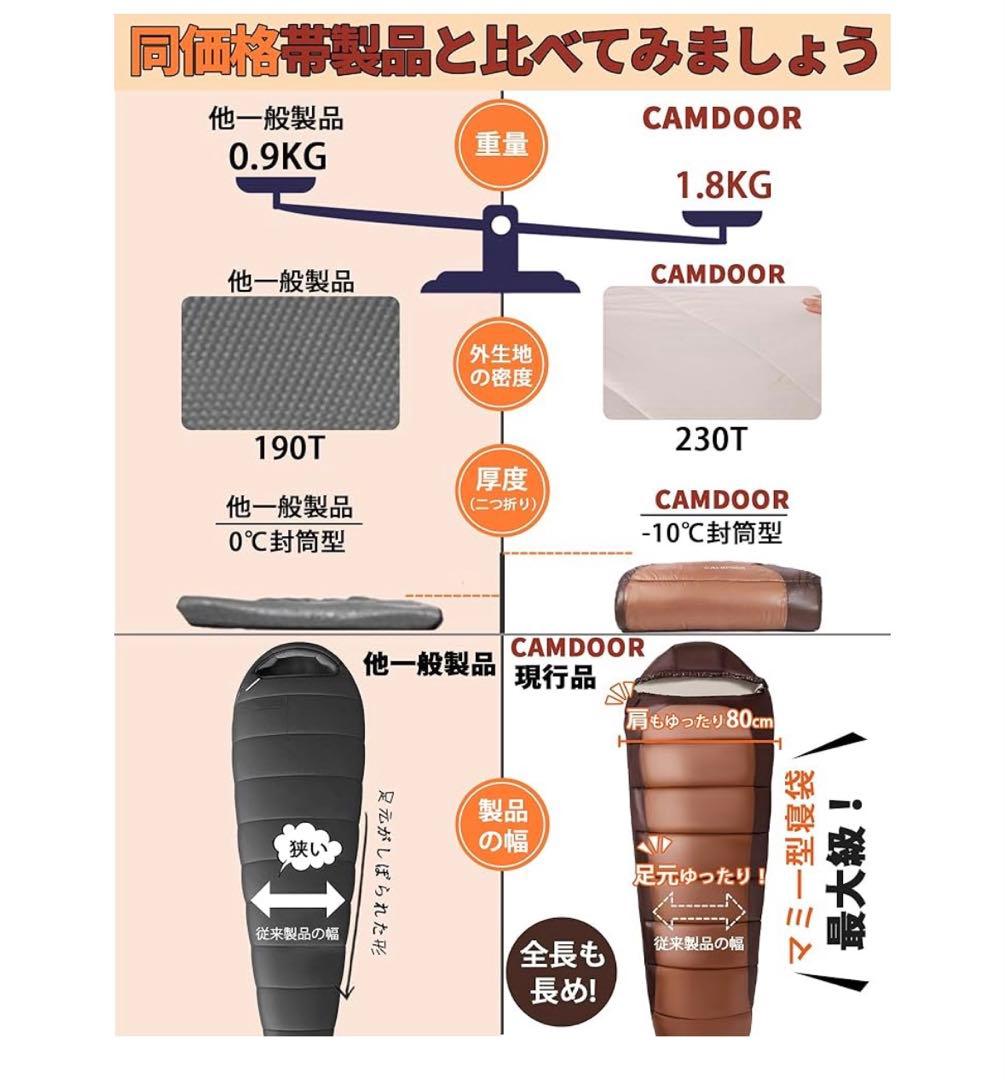 未使用　CAMDOOR シュラフ　2個セット　防寒