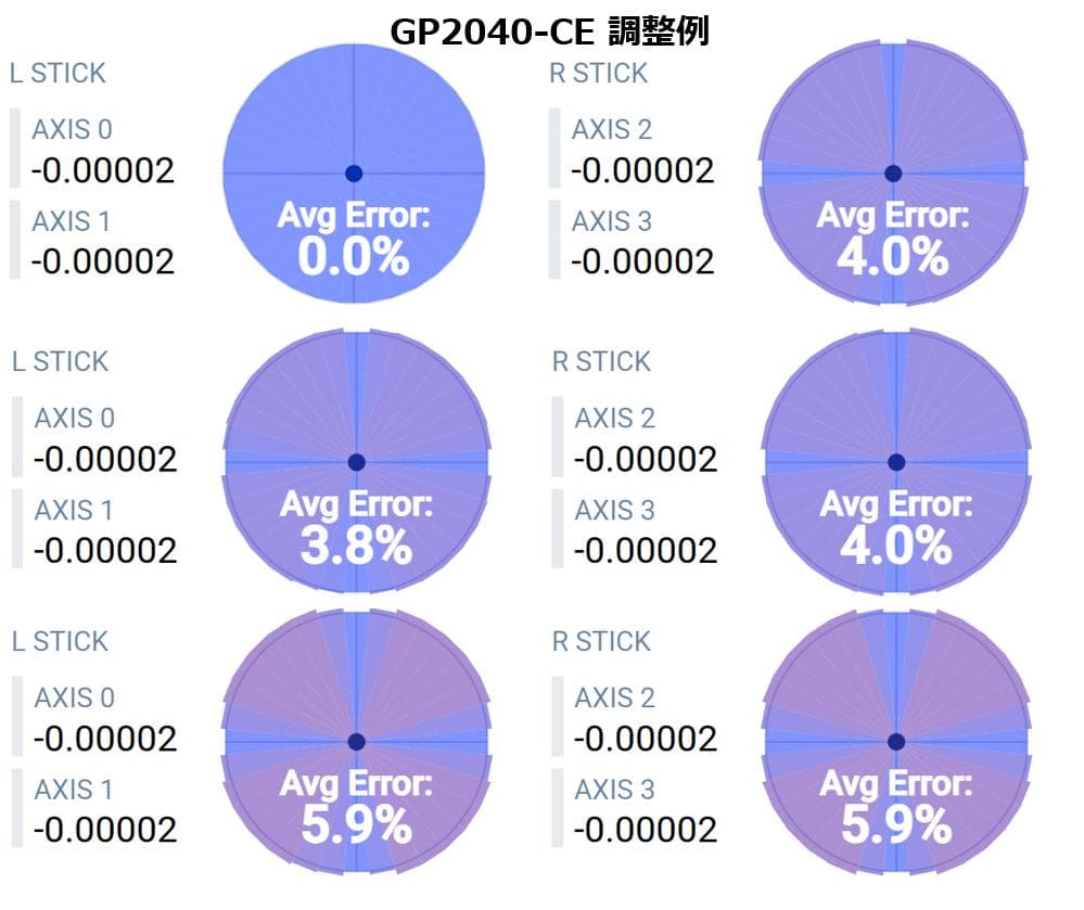 タカ_高速1000Hz・多機能背面2ボタン・Type-C端子・TMR