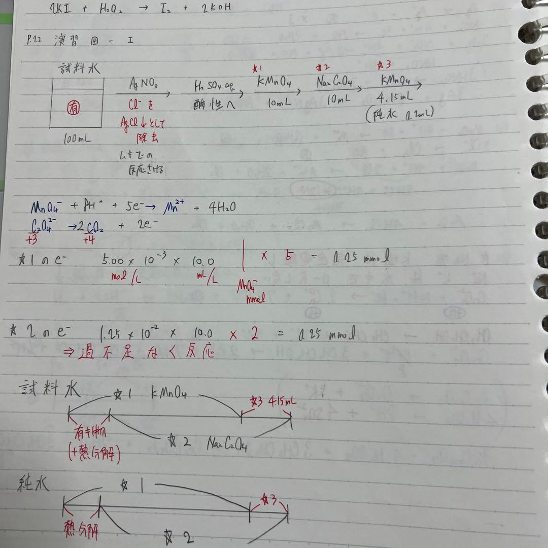 化学S Part1 高田幹士先生　後期