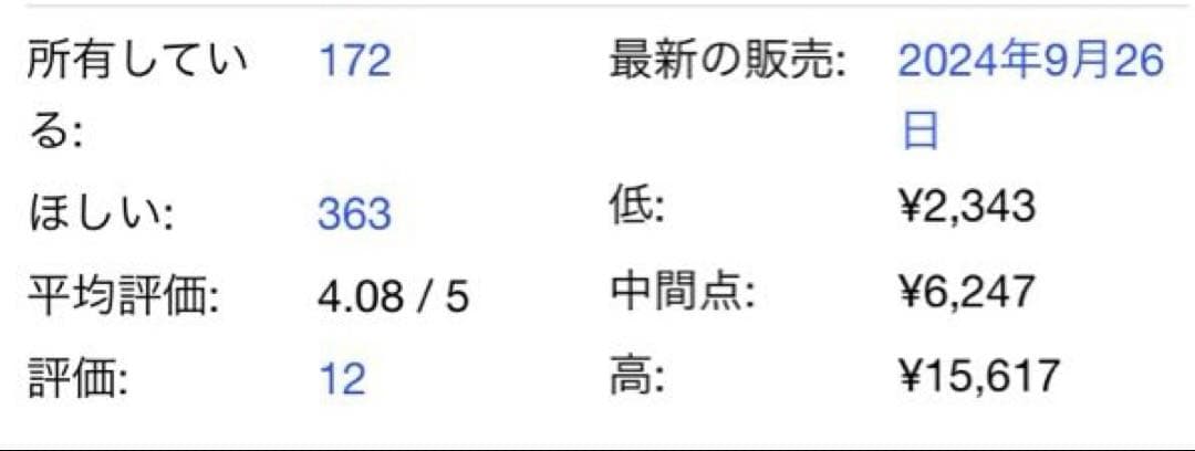 最安値ネオアコ本掲載 ヘブンリー ベルセバ 野宮真貴 小西康陽 heavenly